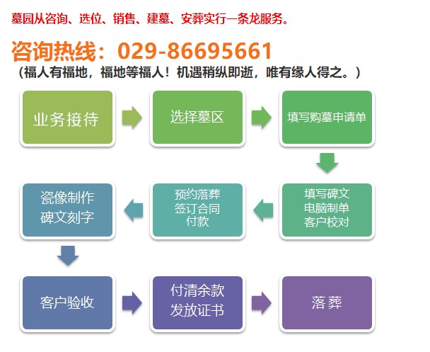 西安市霸陵墓園,霸陵墓園新區(qū)墓地的價(jià)格