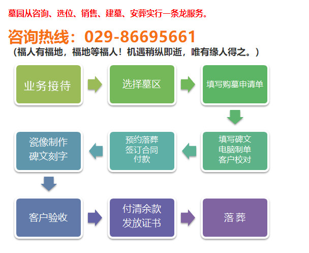 西安最好的墓園是那家 西安市正規(guī)墓園有幾家